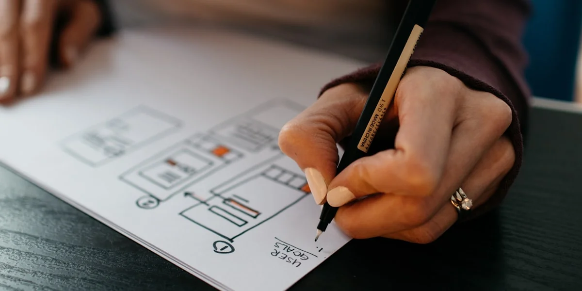 Webdesign trends 2024 - moderne website ontwerp inspiratie